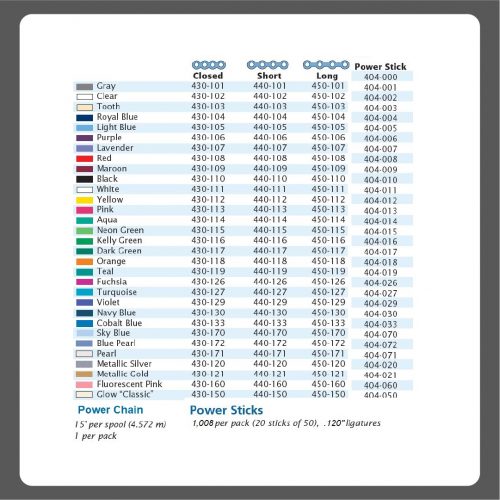 Power chain short 15' per spool